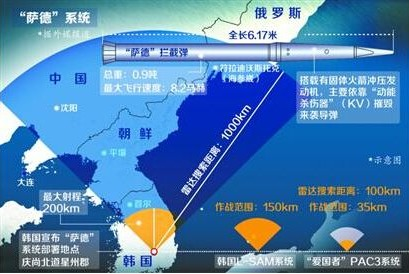 韩国萨德最新动态，全面解析2017年最新消息