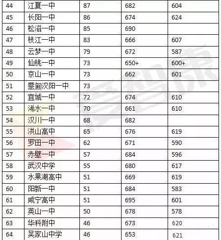 浙江省中学排名深度解读与分析，最新排名出炉 2016年榜单揭晓