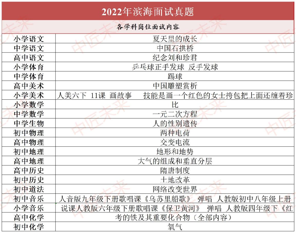 哈加乡最新招聘信息概览，求职者的必读指南