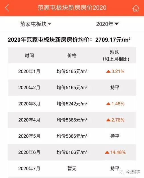 范家屯吧最新消息全面解析，最新动态一网打尽