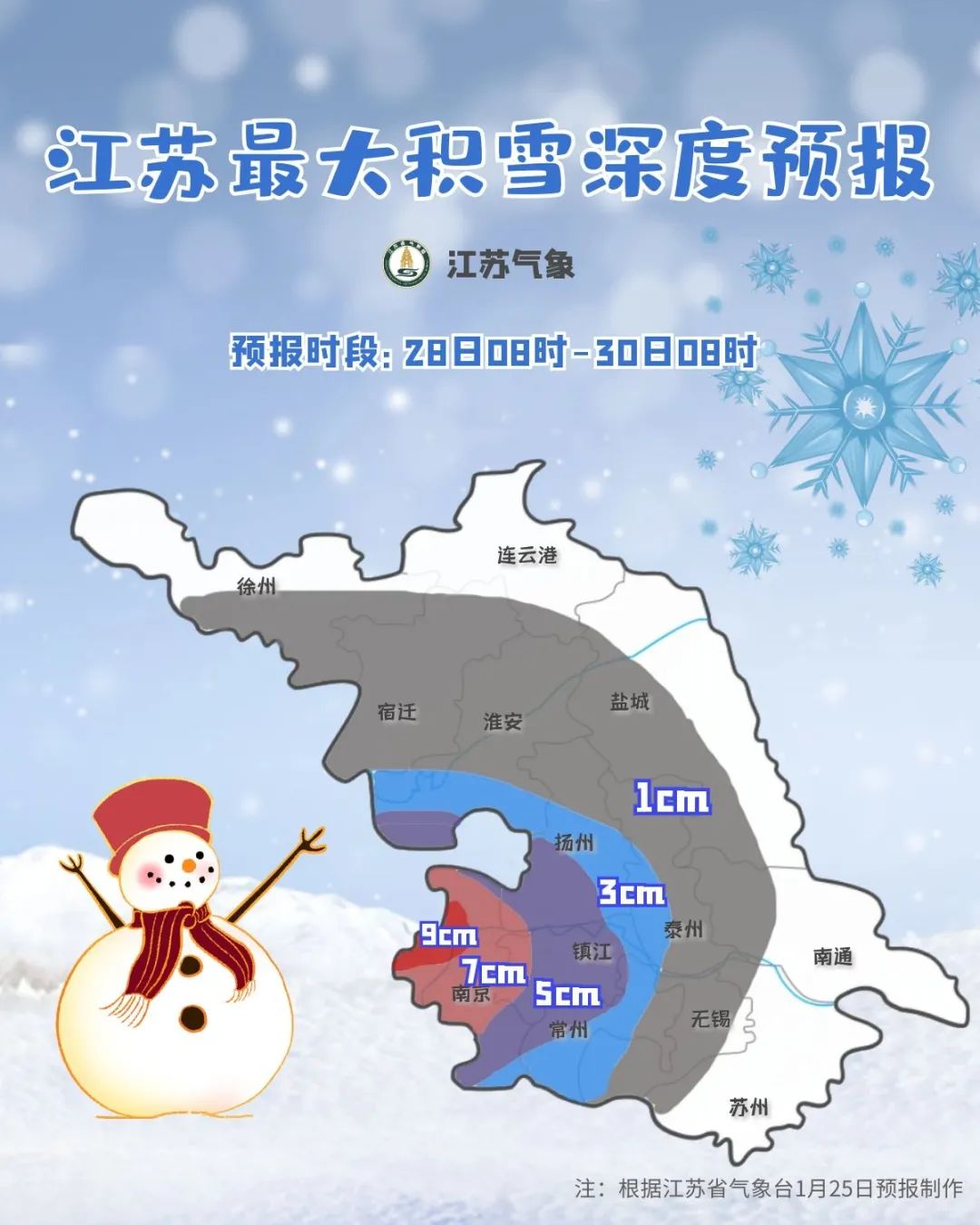 江苏暴雪预警升级，应对风雪挑战，紧急应对行动启动