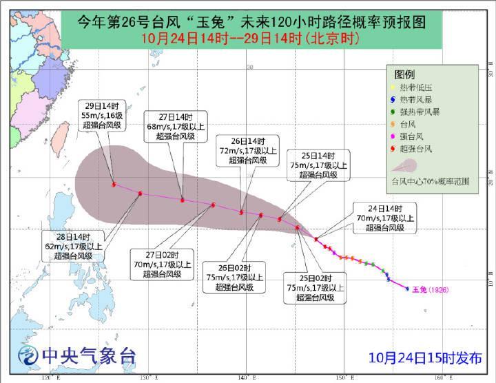 最新台风实施路径分析与预测报告